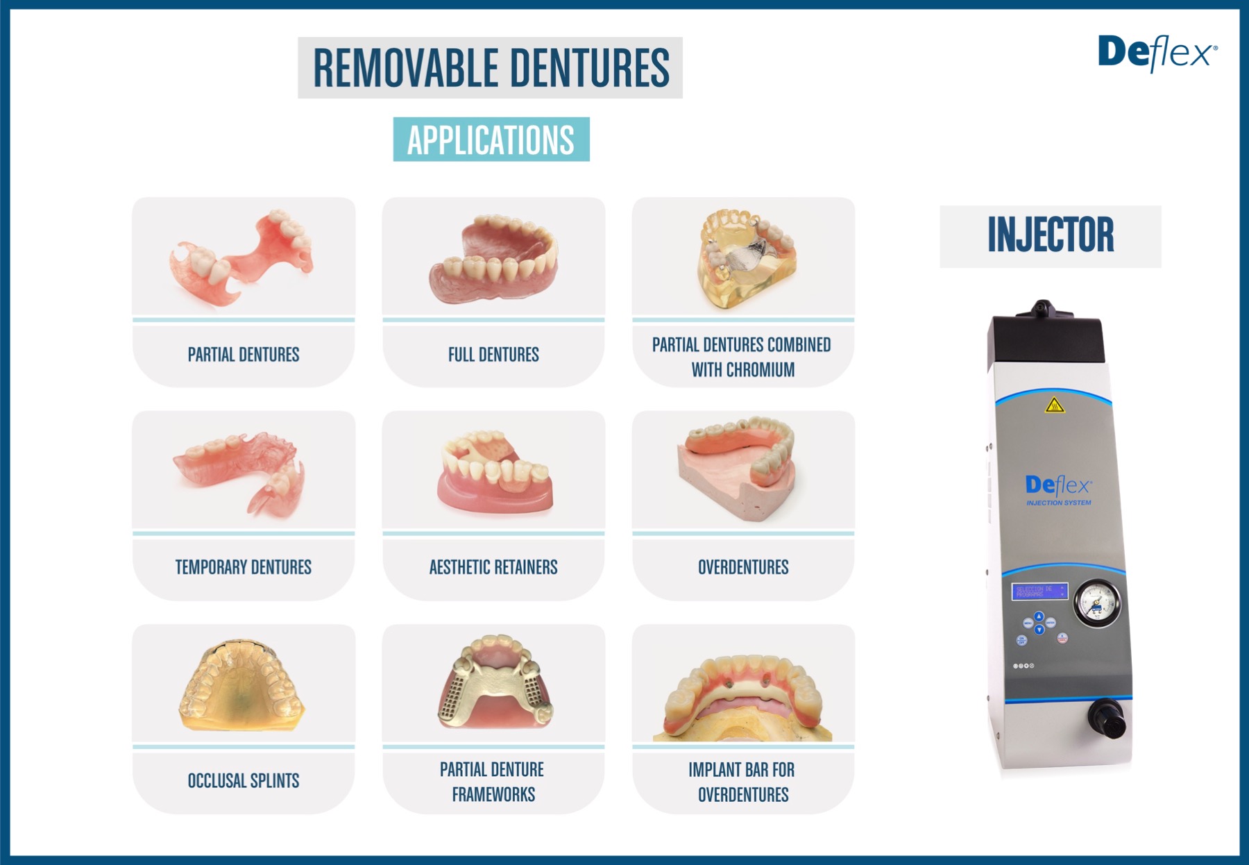 Deflex applications in removable dentures
